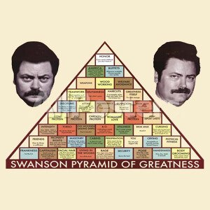 Pyramid of Greatness